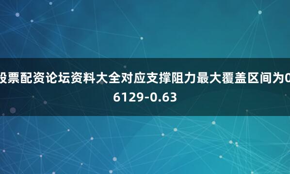 股票配资论坛资料大全对应支撑阻力最大覆盖区间为0.6129-0.63