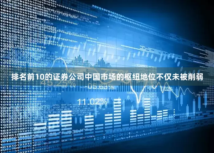 排名前10的证券公司中国市场的枢纽地位不仅未被削弱