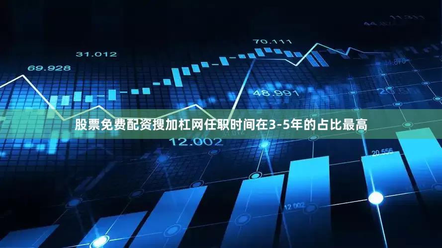 股票免费配资搜加杠网任职时间在3-5年的占比最高