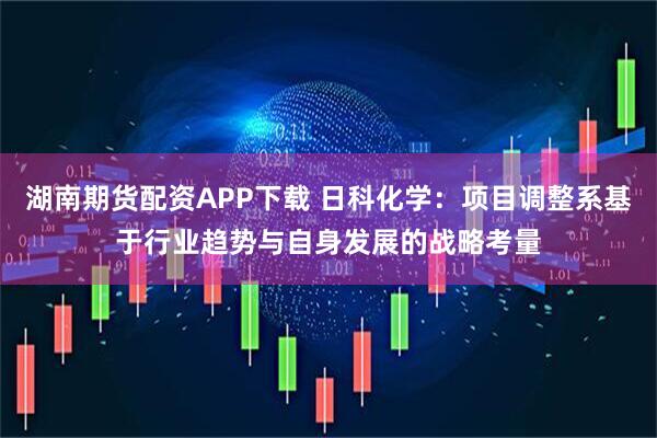 湖南期货配资APP下载 日科化学：项目调整系基于行业趋势与自身发展的战略考量